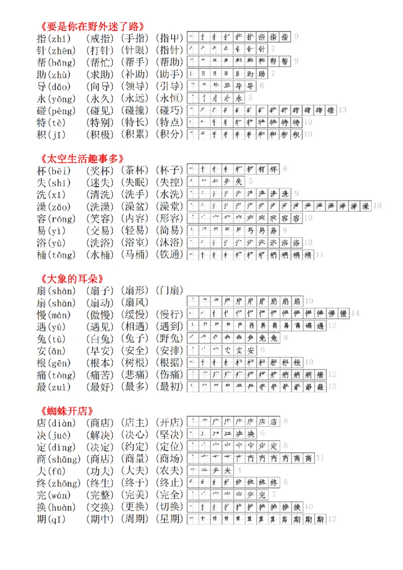 2024最新二年级下册生字拼音组词笔顺小贴贴(1)_二年级上下册资料_小学二年级学习资料-25年更新版_2-02、小学二年级语文下册_2-2-2、练习题、作业、试题、试卷_专项练习