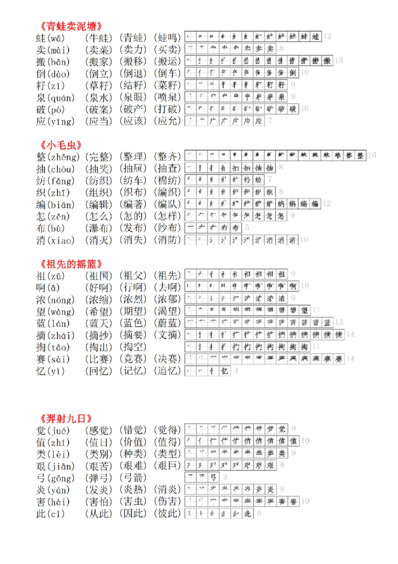 2024最新二年级下册生字拼音组词笔顺小贴贴(1)_二年级上下册资料_小学二年级学习资料-25年更新版_2-02、小学二年级语文下册_2-2-2、练习题、作业、试题、试卷_专项练习