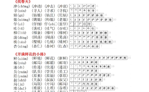 2024最新二年级下册生字拼音组词笔顺小贴贴(1)_二年级上下册资料_小学二年级学习资料-25年更新版_2-02、小学二年级语文下册_2-2-2、练习题、作业、试题、试卷_专项练习