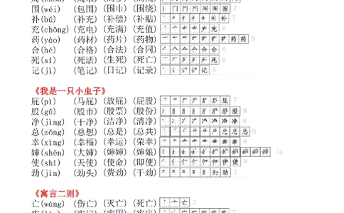 2024最新二年级下册生字拼音组词笔顺小贴贴(1)_二年级上下册资料_小学二年级学习资料-25年更新版_2-02、小学二年级语文下册_2-2-2、练习题、作业、试题、试卷_专项练习