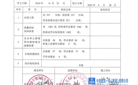 03单位工程竣工验收记录表_2021-2023年优秀施组方案_施工方案_方案29-罗汉山隧道二衬施工方案