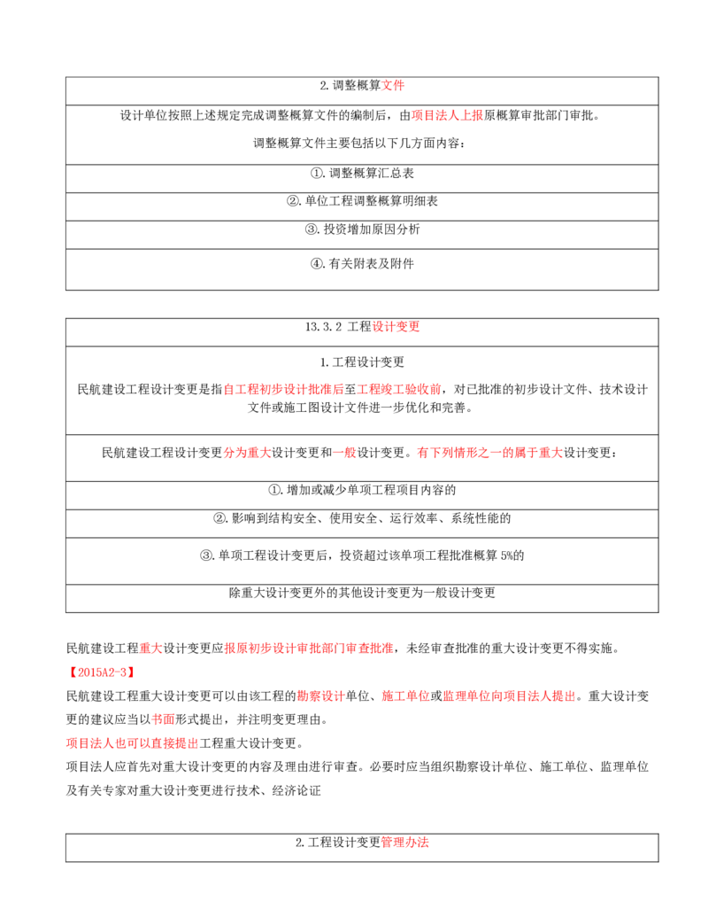 02.68-第13章-施工成本管理（二）_2026年一级建造师_2026年一建民航_2025年一建民航SVIP_02-基础精讲✿高端面授✿深度强化_11-民航《教材精讲班》高永志SMR_13.第十三章