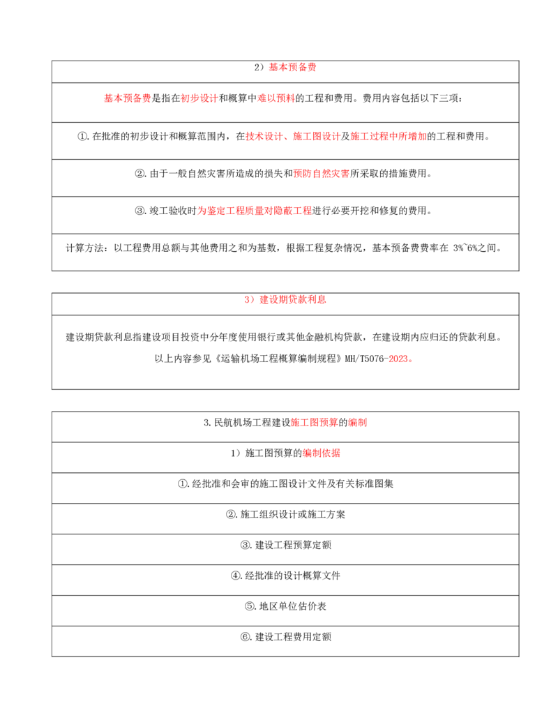 02.68-第13章-施工成本管理（二）_2026年一级建造师_2026年一建民航_2025年一建民航SVIP_02-基础精讲✿高端面授✿深度强化_11-民航《教材精讲班》高永志SMR_13.第十三章