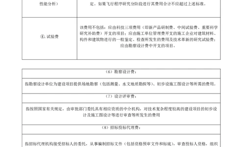 02.68-第13章-施工成本管理（二）_2026年一级建造师_2026年一建民航_2025年一建民航SVIP_02-基础精讲✿高端面授✿深度强化_11-民航《教材精讲班》高永志SMR_13.第十三章