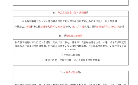 02.68-第13章-施工成本管理（二）_2026年一级建造师_2026年一建民航_2025年一建民航SVIP_02-基础精讲✿高端面授✿深度强化_11-民航《教材精讲班》高永志SMR_13.第十三章