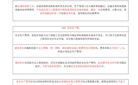 02.68-第13章-施工成本管理（二）_2026年一级建造师_2026年一建民航_2025年一建民航SVIP_02-基础精讲✿高端面授✿深度强化_11-民航《教材精讲班》高永志SMR_13.第十三章