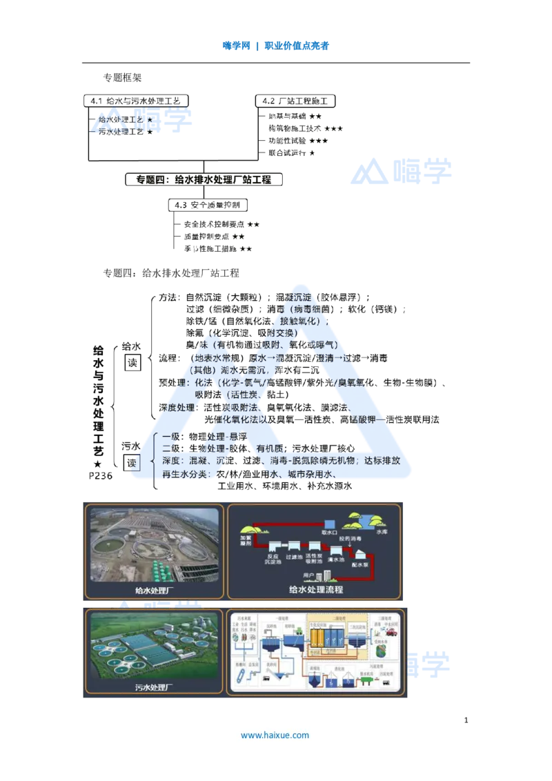 13.2025王欢-考前拔分速成-专题四给水排水处理厂站工程_2026年一级建造师_2026年一建市政_2025年一建市政SVIP_04-冲刺串讲✿考点强化✿小灶集训_37-市政《考前拔分速成》王欢HX