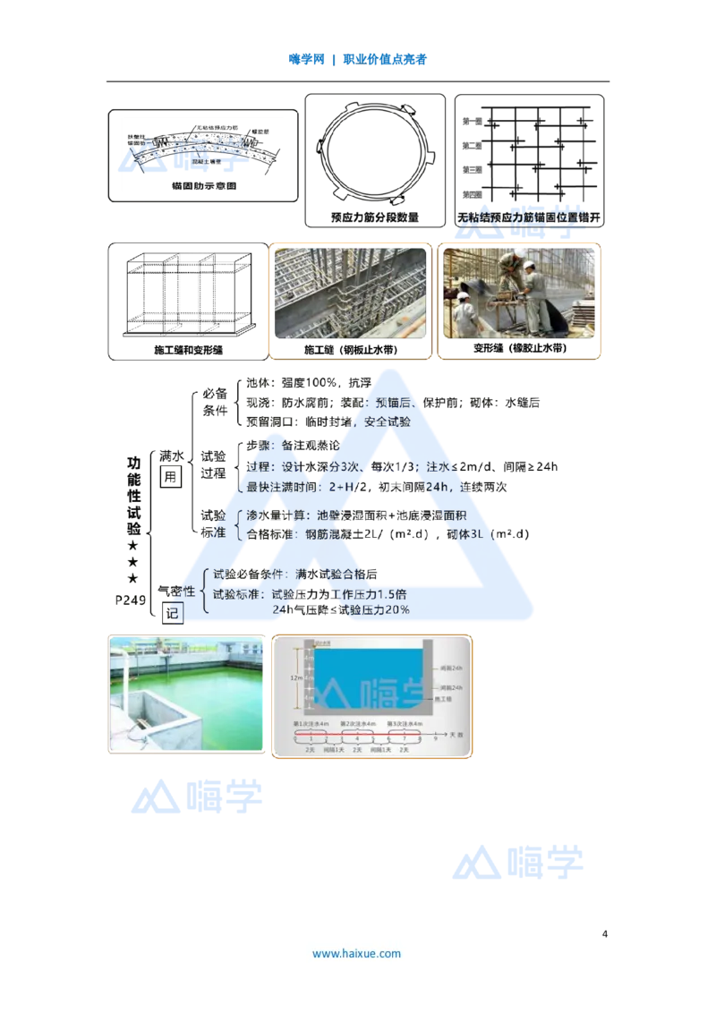 13.2025王欢-考前拔分速成-专题四给水排水处理厂站工程_2026年一级建造师_2026年一建市政_2025年一建市政SVIP_04-冲刺串讲✿考点强化✿小灶集训_37-市政《考前拔分速成》王欢HX