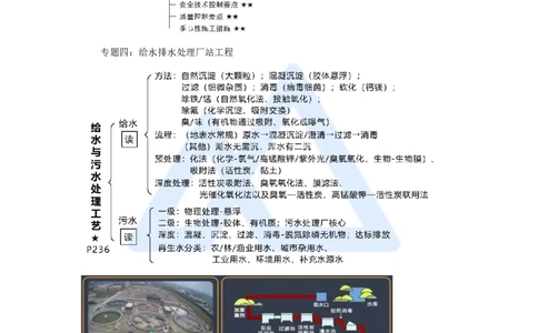 13.2025王欢-考前拔分速成-专题四给水排水处理厂站工程_2026年一级建造师_2026年一建市政_2025年一建市政SVIP_04-冲刺串讲✿考点强化✿小灶集训_37-市政《考前拔分速成》王欢HX