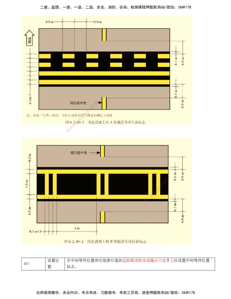 02.45-第5章-5.2-民航机场主要目视助航设施及系统（一）_2026年一级建造师_2026年一建民航_2025年一建民航SVIP_02-基础精讲✿高端面授✿深度强化_11-民航《教材精讲班》高永志SMR