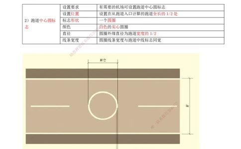 02.45-第5章-5.2-民航机场主要目视助航设施及系统（一）_2026年一级建造师_2026年一建民航_2025年一建民航SVIP_02-基础精讲✿高端面授✿深度强化_11-民航《教材精讲班》高永志SMR