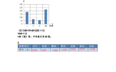 四（上）54制青岛版数学九单元课时.3_上册_四（上）数学一课一练_四（上）54制青岛版数学一课一练