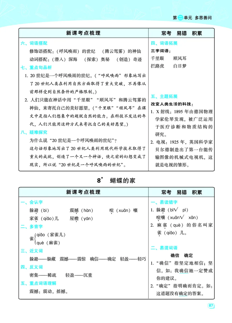 四（上）语文名师规划每一课重考点梳理（全册）_上册_四（上）语文期末重点归类文件