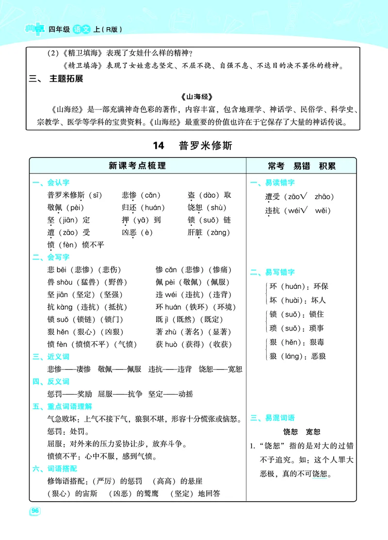 四（上）语文名师规划每一课重考点梳理（全册）_上册_四（上）语文期末重点归类文件