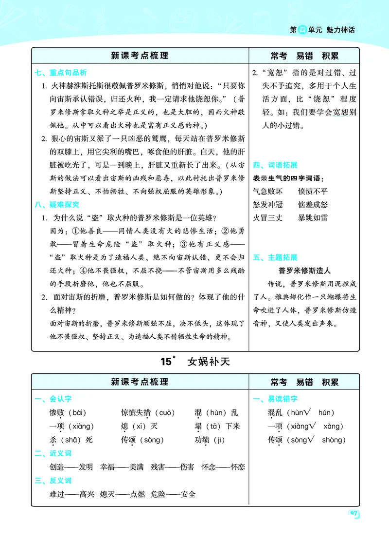 四（上）语文名师规划每一课重考点梳理（全册）_上册_四（上）语文期末重点归类文件