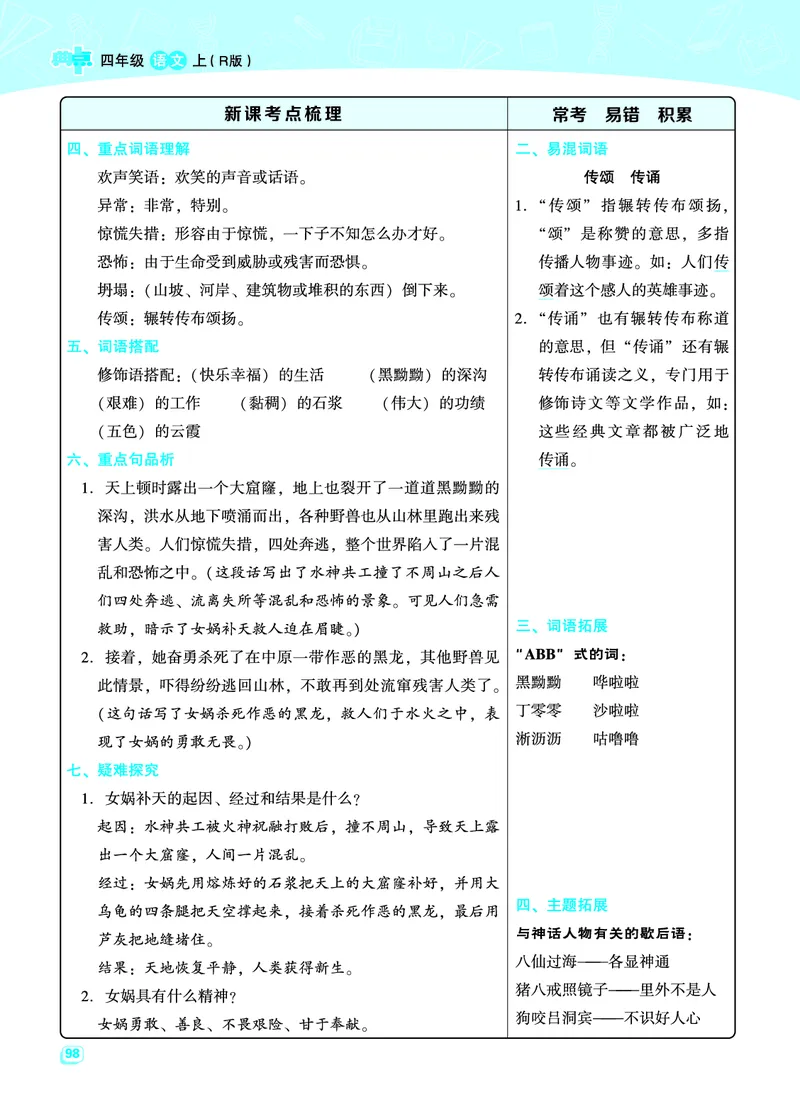 四（上）语文名师规划每一课重考点梳理（全册）_上册_四（上）语文期末重点归类文件