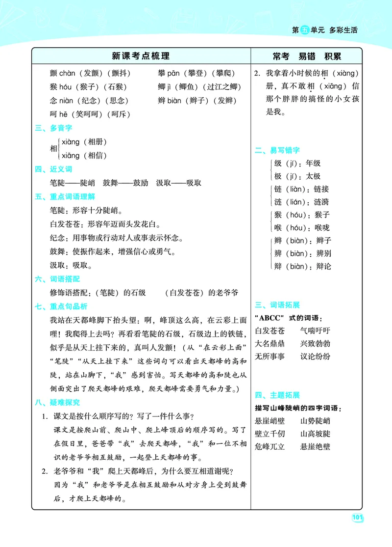 四（上）语文名师规划每一课重考点梳理（全册）_上册_四（上）语文期末重点归类文件