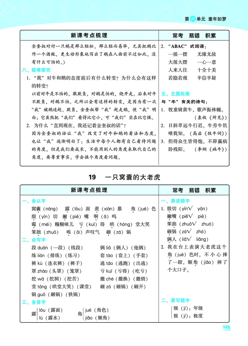 四（上）语文名师规划每一课重考点梳理（全册）_上册_四（上）语文期末重点归类文件