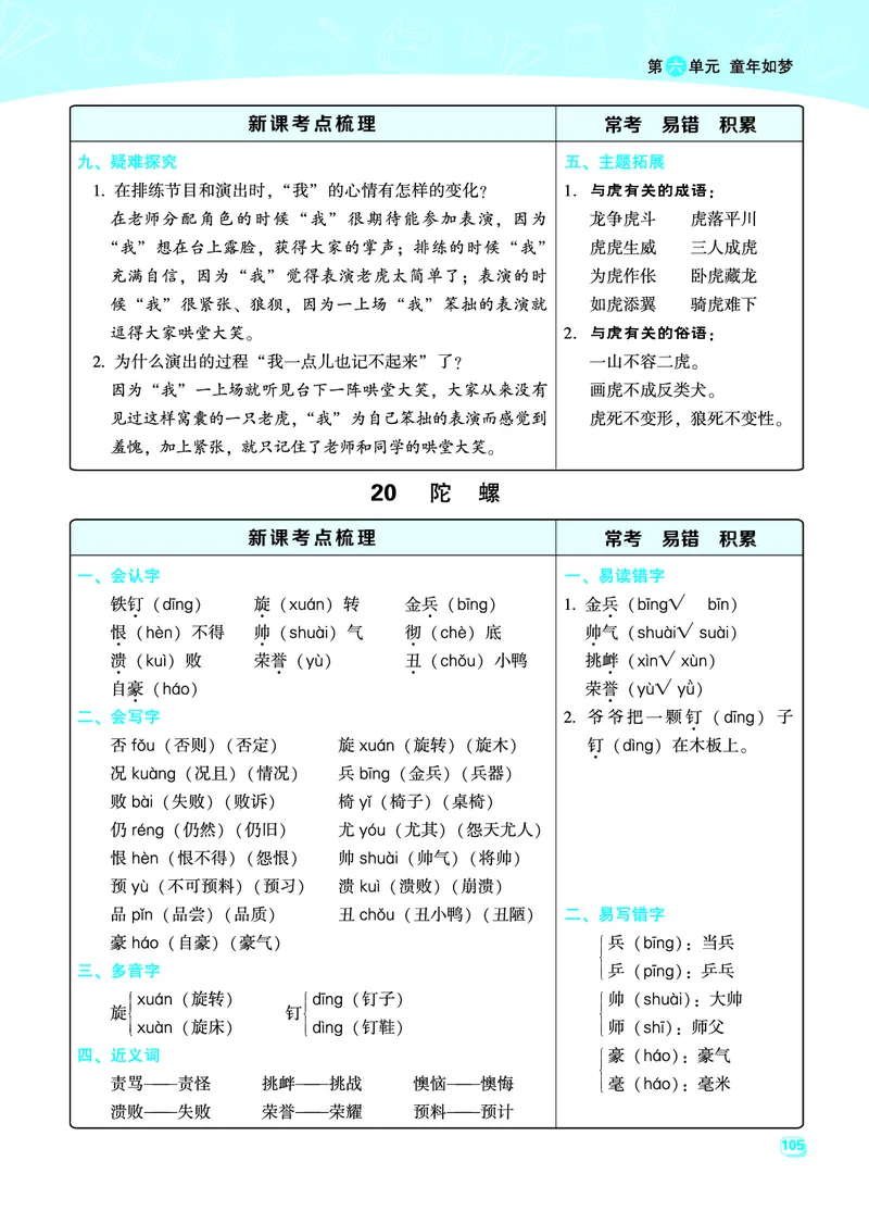 四（上）语文名师规划每一课重考点梳理（全册）_上册_四（上）语文期末重点归类文件