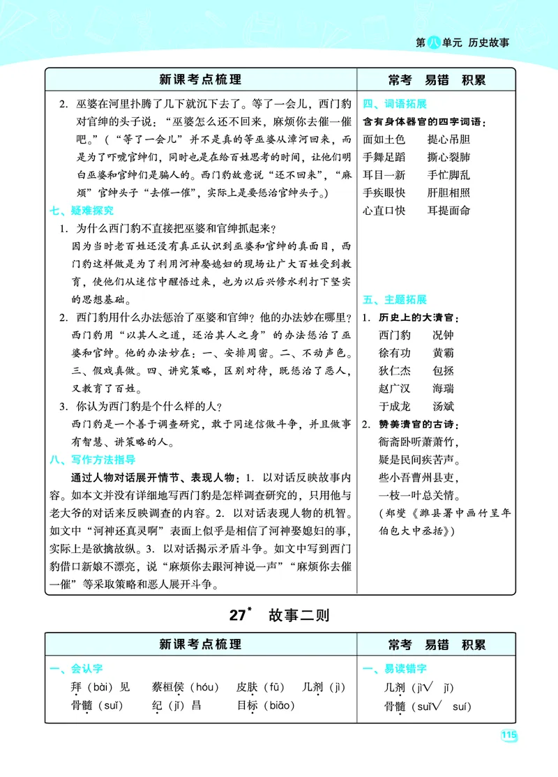 四（上）语文名师规划每一课重考点梳理（全册）_上册_四（上）语文期末重点归类文件