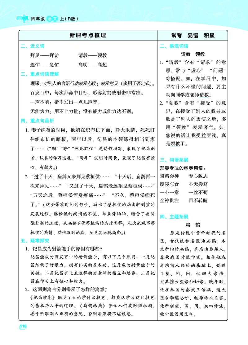 四（上）语文名师规划每一课重考点梳理（全册）_上册_四（上）语文期末重点归类文件