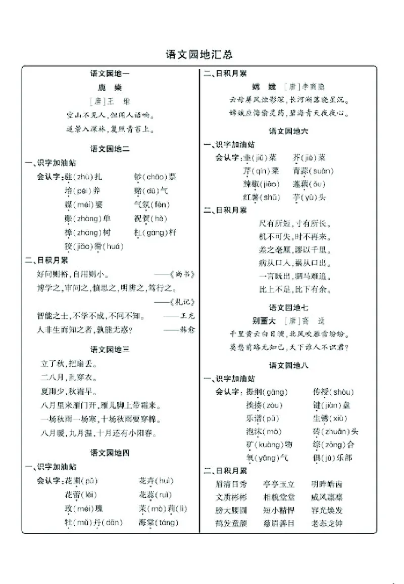 四（上）语文名师规划每一课重考点梳理（全册）_上册_四（上）语文期末重点归类文件