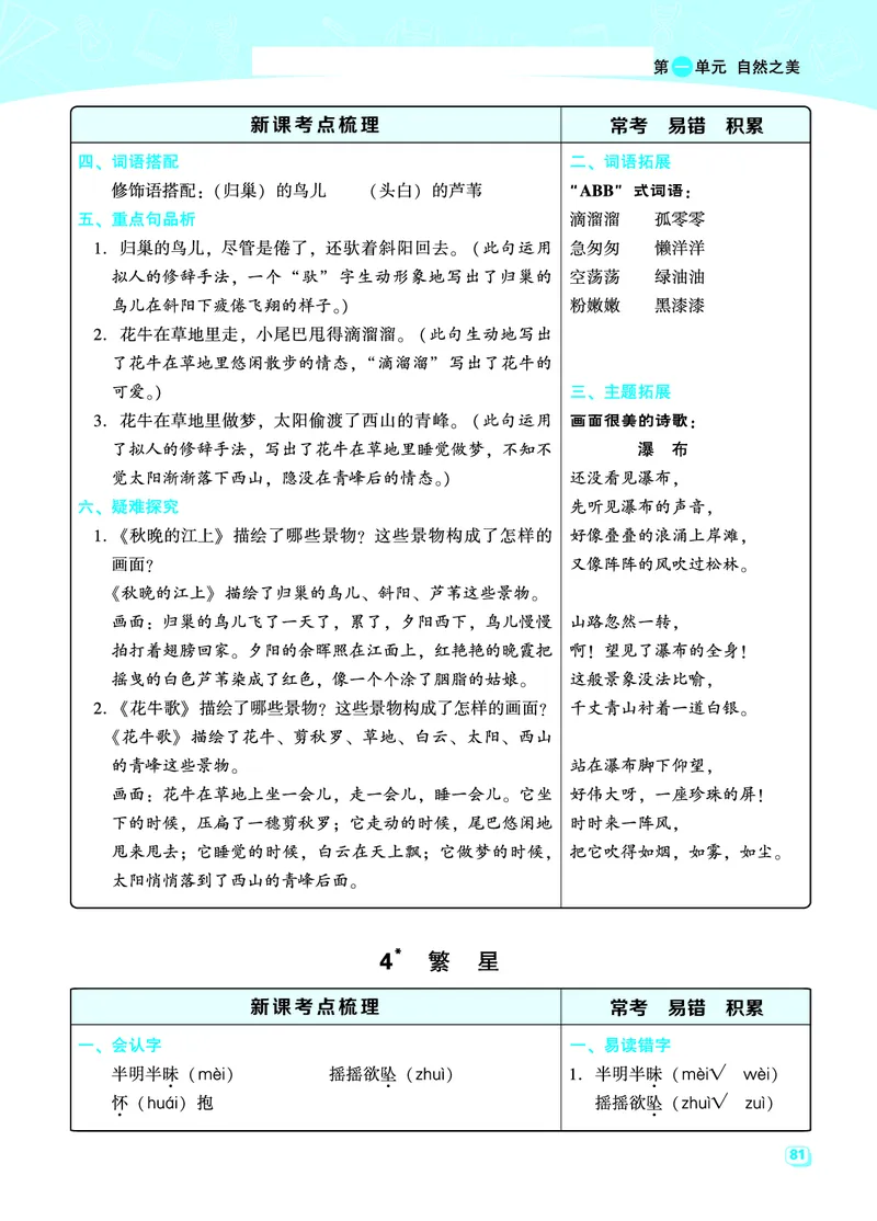 四（上）语文名师规划每一课重考点梳理（全册）_上册_四（上）语文期末重点归类文件