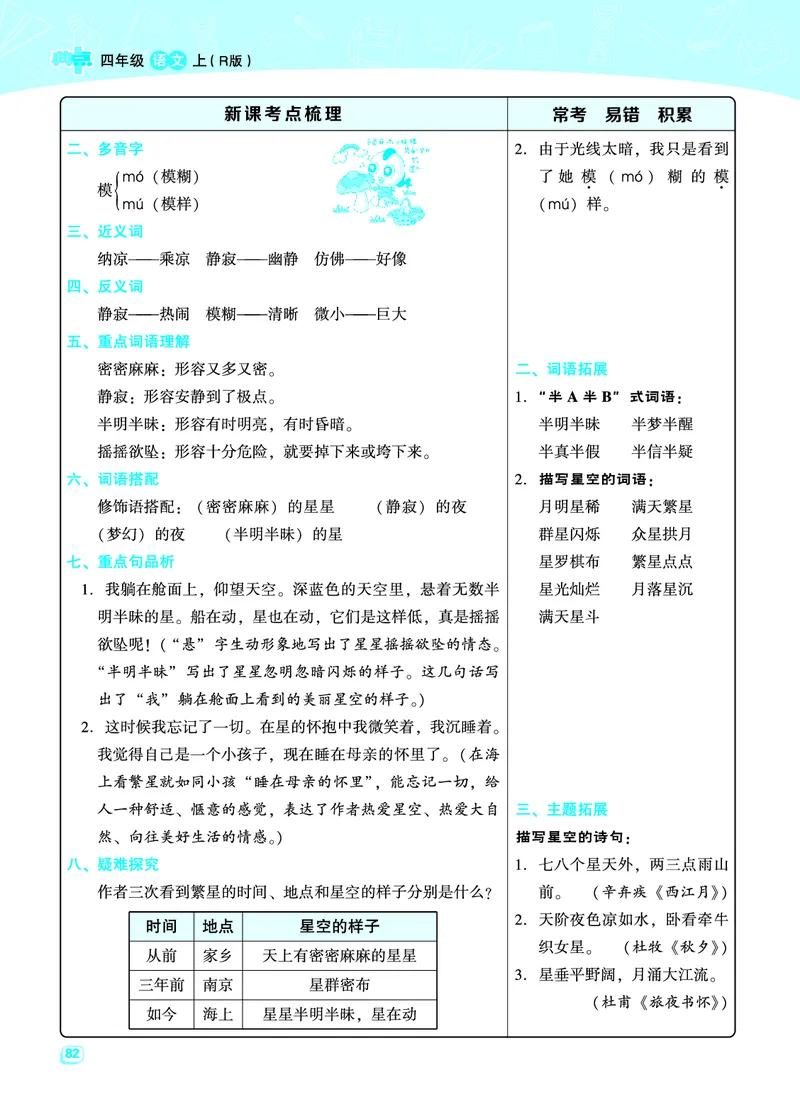 四（上）语文名师规划每一课重考点梳理（全册）_上册_四（上）语文期末重点归类文件