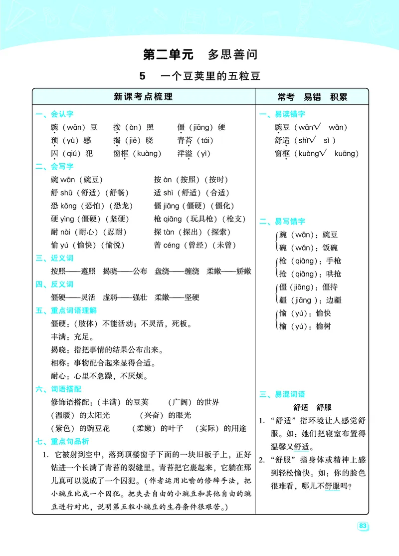 四（上）语文名师规划每一课重考点梳理（全册）_上册_四（上）语文期末重点归类文件