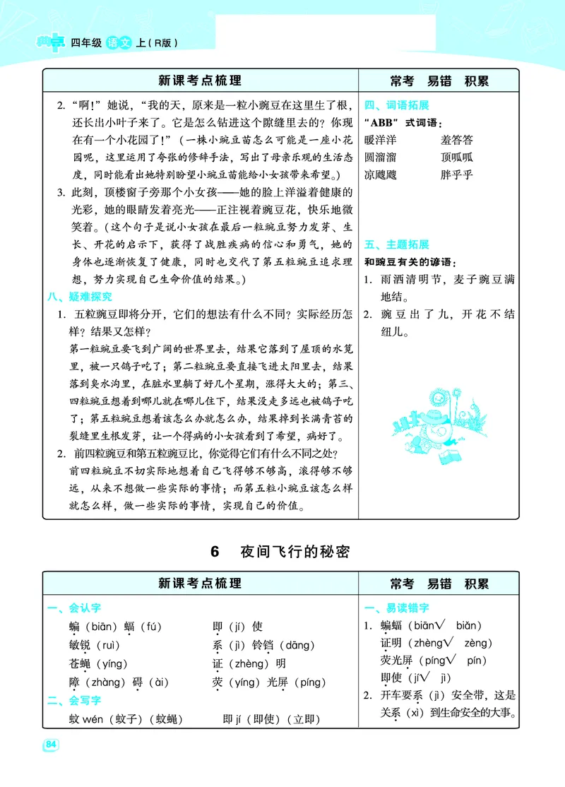 四（上）语文名师规划每一课重考点梳理（全册）_上册_四（上）语文期末重点归类文件