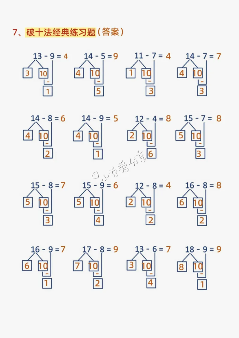 幼小衔接减十破十平十法加减运算_纯图版(1)_小学全网线上同款资料_36号文件速算_速算_速算和思维