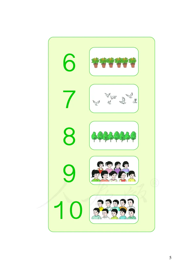 2022人教版一年级上册数学PDF电子课本_一年级上下册资料_一年级上语数英上下册学习资料_3-6-3、小学一年级数学上册_人教版_11、电子课本