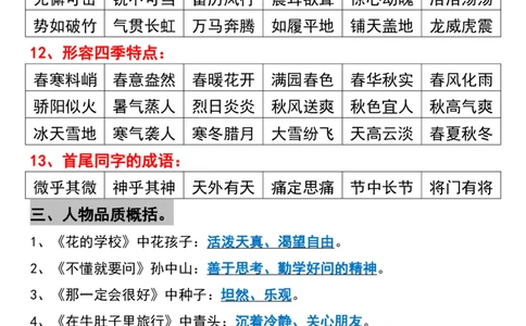 24秋三上语文必背汇总_满分资料专属_三年级上下册资料_三年级上册小红书同款资料_三年级(1)
