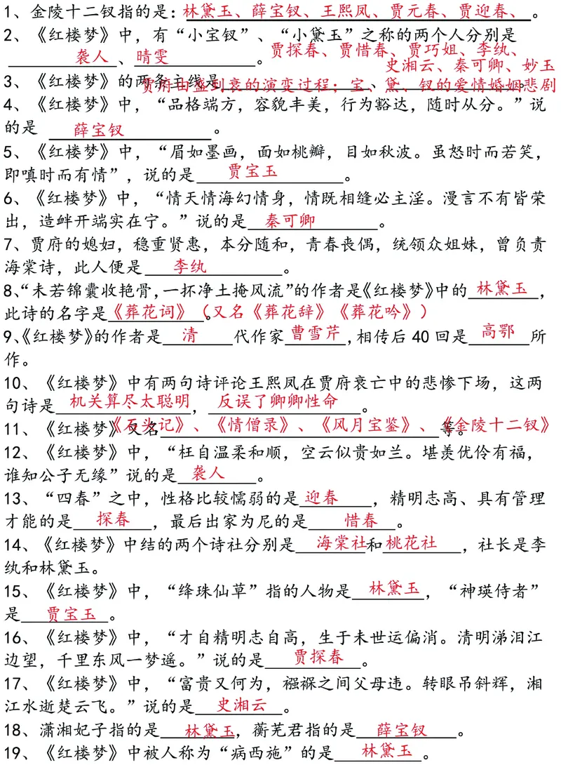 四大名著之《红楼梦》思维导图+考点汇总+习题(1)(1)_小学全网线上同款资料_41号文件夹4-6年级
