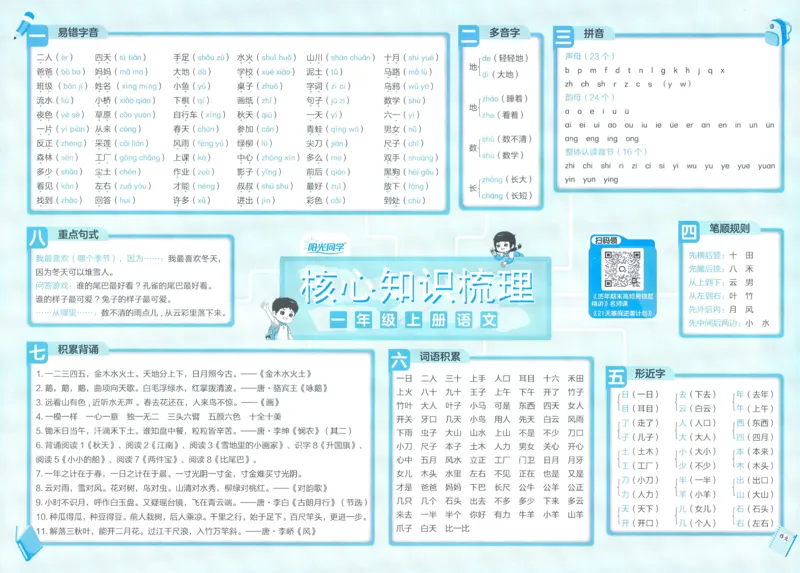 试卷语文1上-A4_25秋《阳光同学期末复习》_25秋《阳光同学期末复习》语文1-6_25秋阳光同学期末复习15天冲刺100分人教语文1上