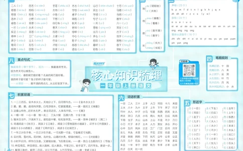 试卷语文1上-A4_25秋《阳光同学期末复习》_25秋《阳光同学期末复习》语文1-6_25秋阳光同学期末复习15天冲刺100分人教语文1上