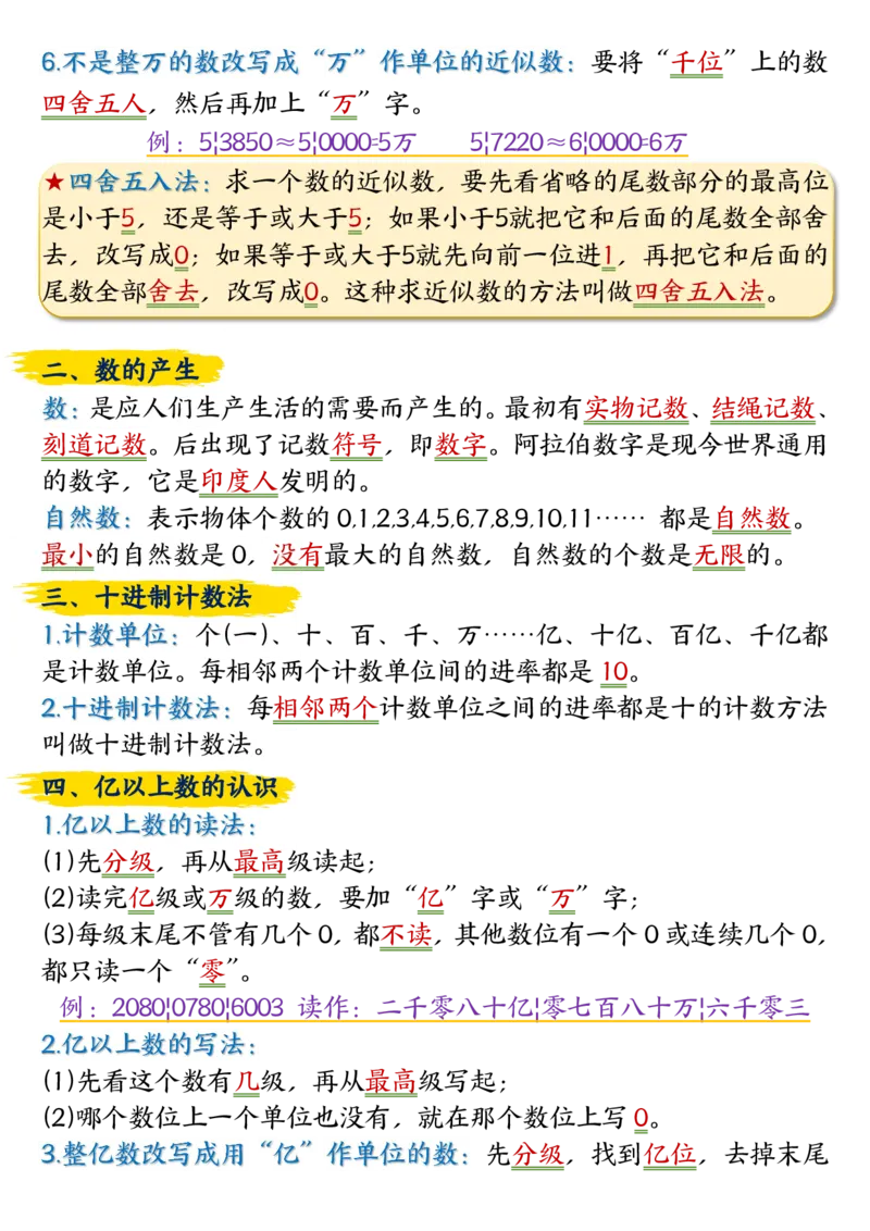 人教版数学重点知识点归纳整理_小学全网线上同款资料_11号