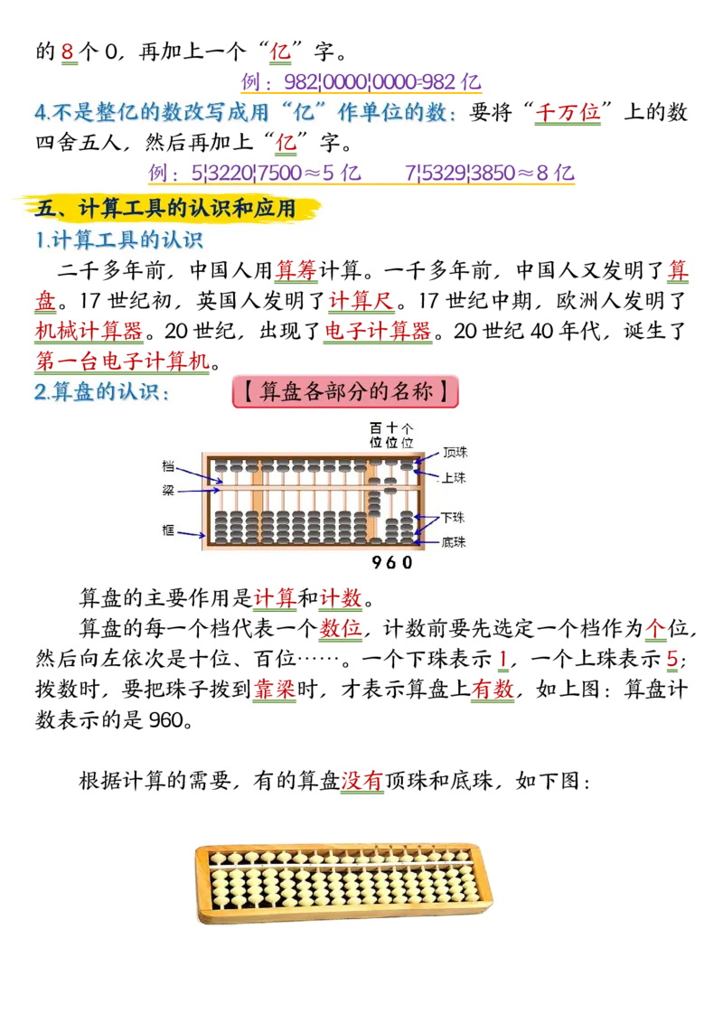 人教版数学重点知识点归纳整理_小学全网线上同款资料_11号