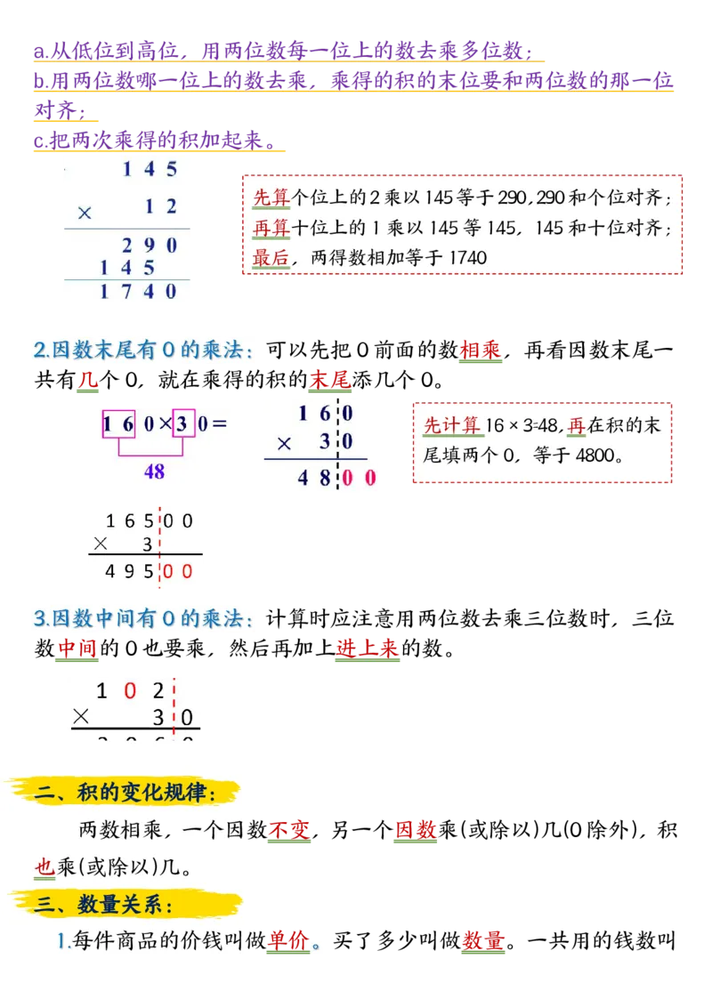 人教版数学重点知识点归纳整理_小学全网线上同款资料_11号