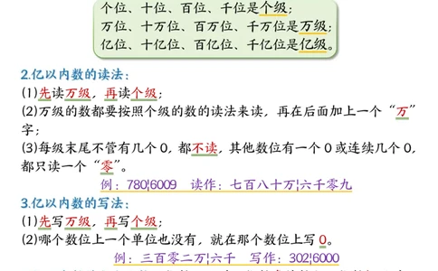 人教版数学重点知识点归纳整理_小学全网线上同款资料_11号