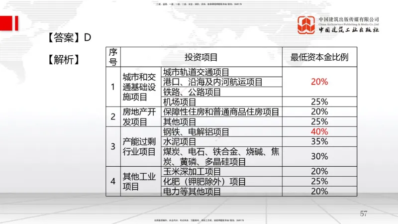 A03节：1.2工程项目管理组织与项目经理（11.20）_2026年一级建造师_2026年一建管理_2025年一建管理SVIP_02-基础精讲✿高端面授✿深度强化_05-管理《两轮基础直播》鲁力JGS_讲义