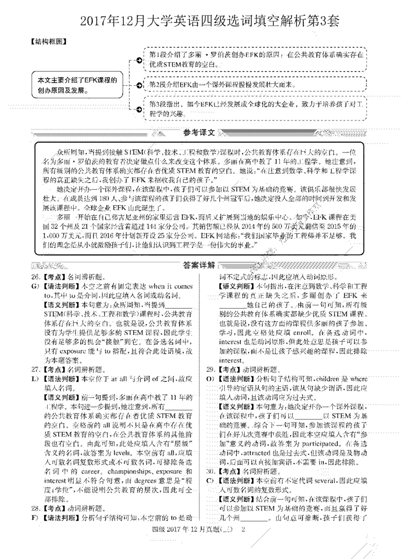 2017.12英语四级选词填空解析全3套_大学英语四级+六级_四级真题_专项_四级选词填空_四级选词填空解析