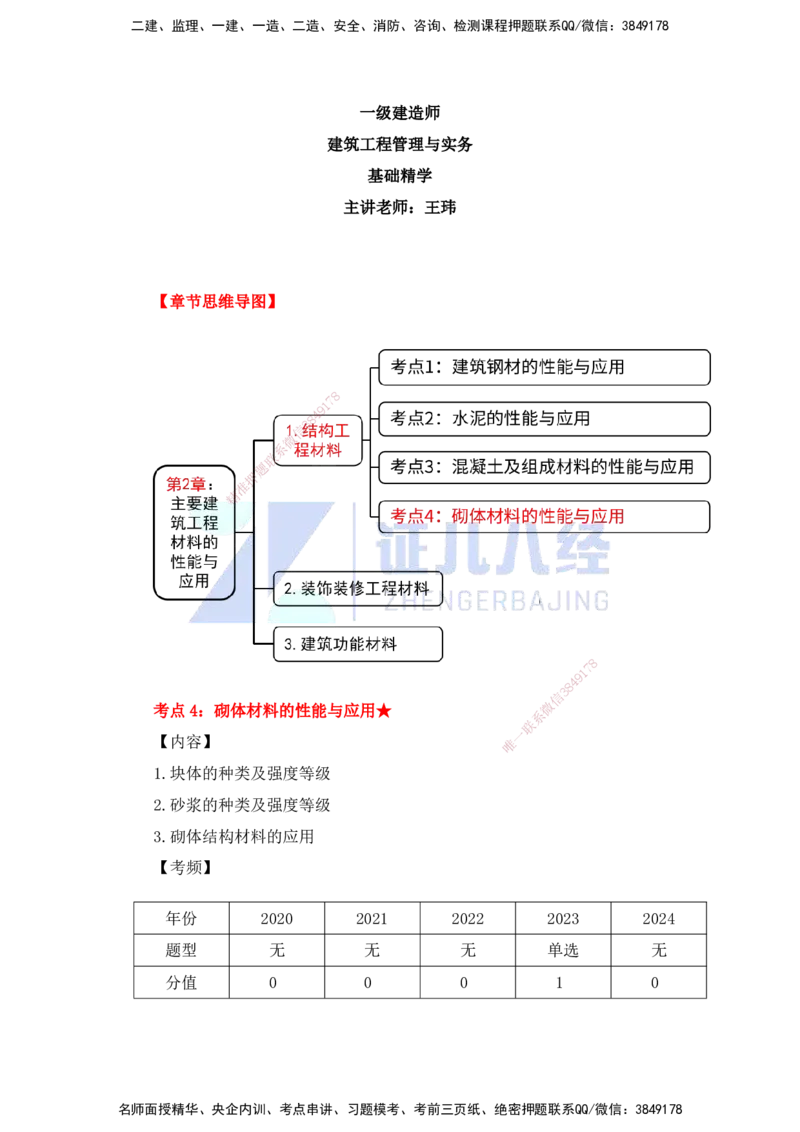14.一建建筑基础精学-15-主要建筑工程材料（砌体）_2026年一级建造师_2026年一建建筑_2025年一建建筑SVIP_02-基础精讲✿高端面授✿深度强化_讲义