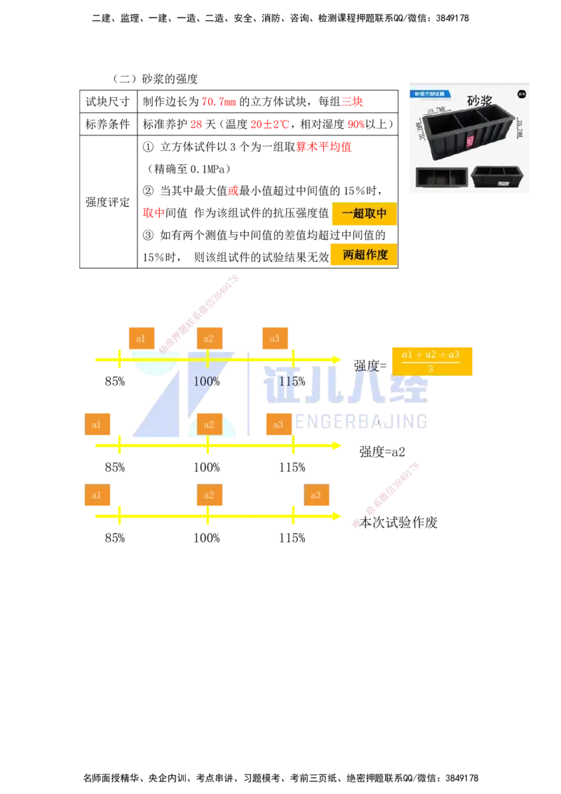 14.一建建筑基础精学-15-主要建筑工程材料（砌体）_2026年一级建造师_2026年一建建筑_2025年一建建筑SVIP_02-基础精讲✿高端面授✿深度强化_讲义