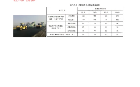 13-第1篇-第1章-1.3-城镇道路路面施工（四）_2026年一级建造师_2026年一建市政_2025年一建市政SVIP_02-基础精讲✿高端面授✿深度强化_35-市政《教材精讲班》晁高点CSW_讲义