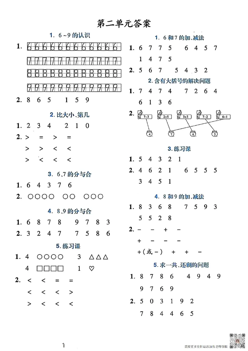 24秋一年级上册数学课内每日计算小纸条_一年级上下册资料_一年级上册小红书同款资料_一年级(1)