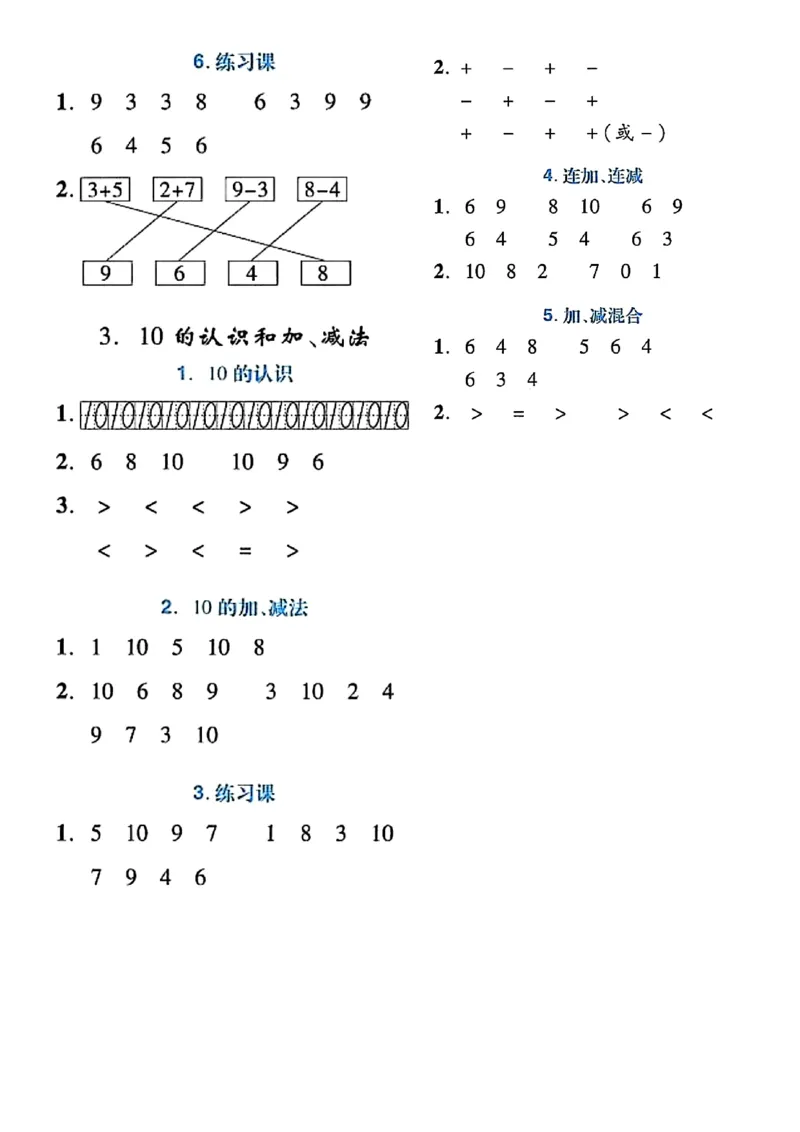24秋一年级上册数学课内每日计算小纸条_一年级上下册资料_一年级上册小红书同款资料_一年级(1)