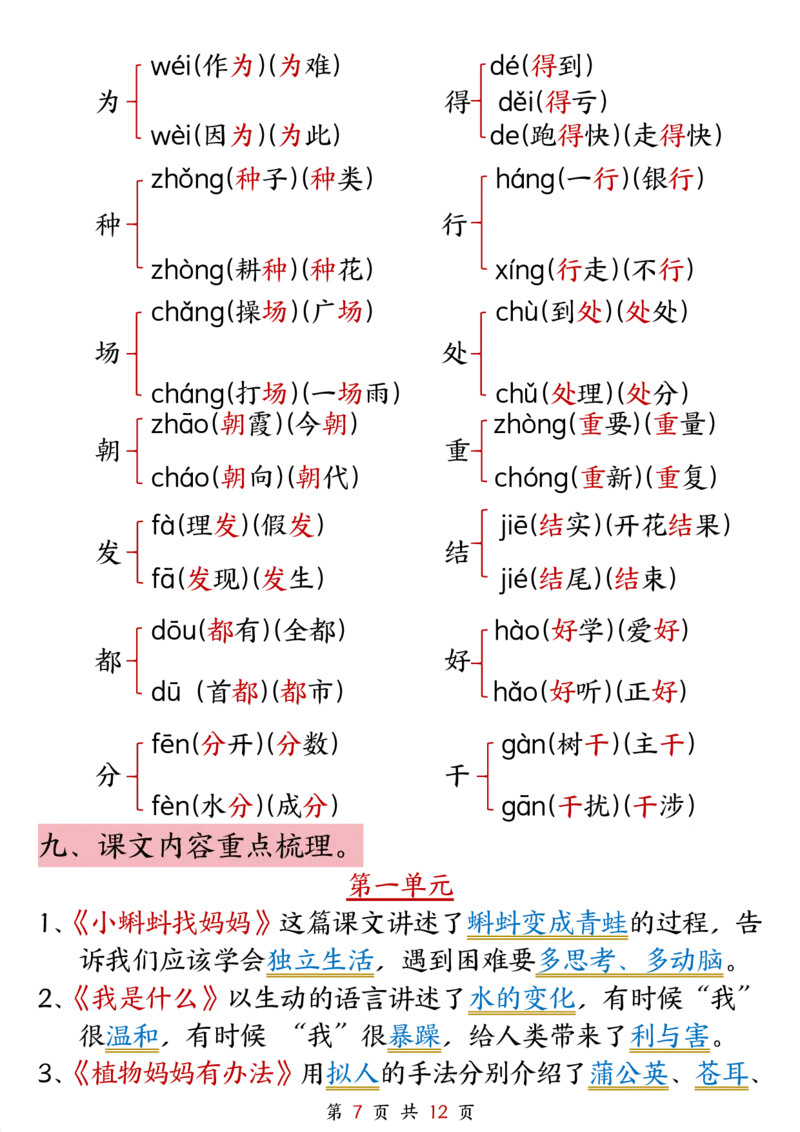 二上期中高频考点梳理_🍎⭐️期中知识汇总语文25年上册_二上