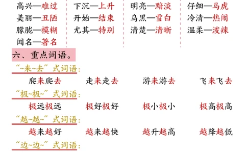 二上期中高频考点梳理_🍎⭐️期中知识汇总语文25年上册_二上