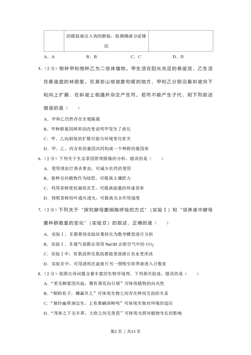 2021年高考生物试卷（福建）（空白卷）_生物历年高考真题_新&middot;PDF版2008-2025&middot;高考生物真题_生物（按试卷类型分类）2008-2025_自主命题卷&middot;生物（2008-2025）